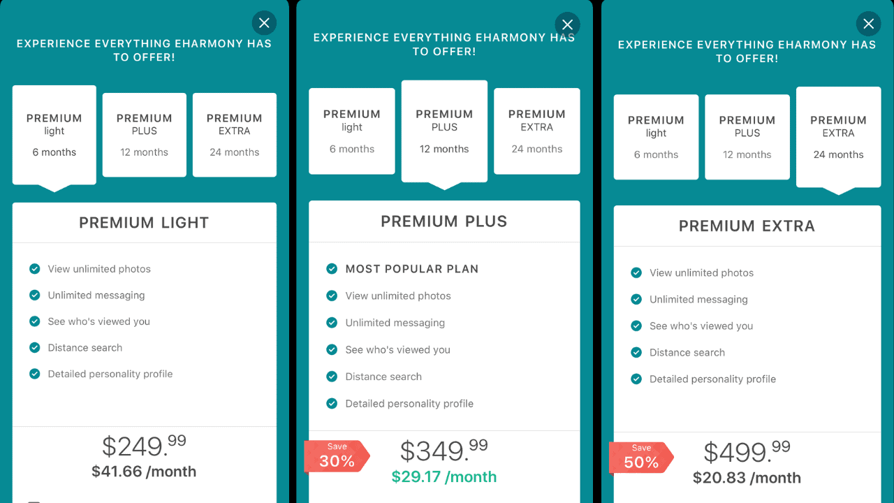 Eharmony Membership Cost