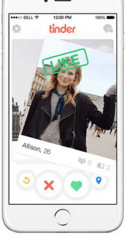 Why are my matches blurred on Bumble?